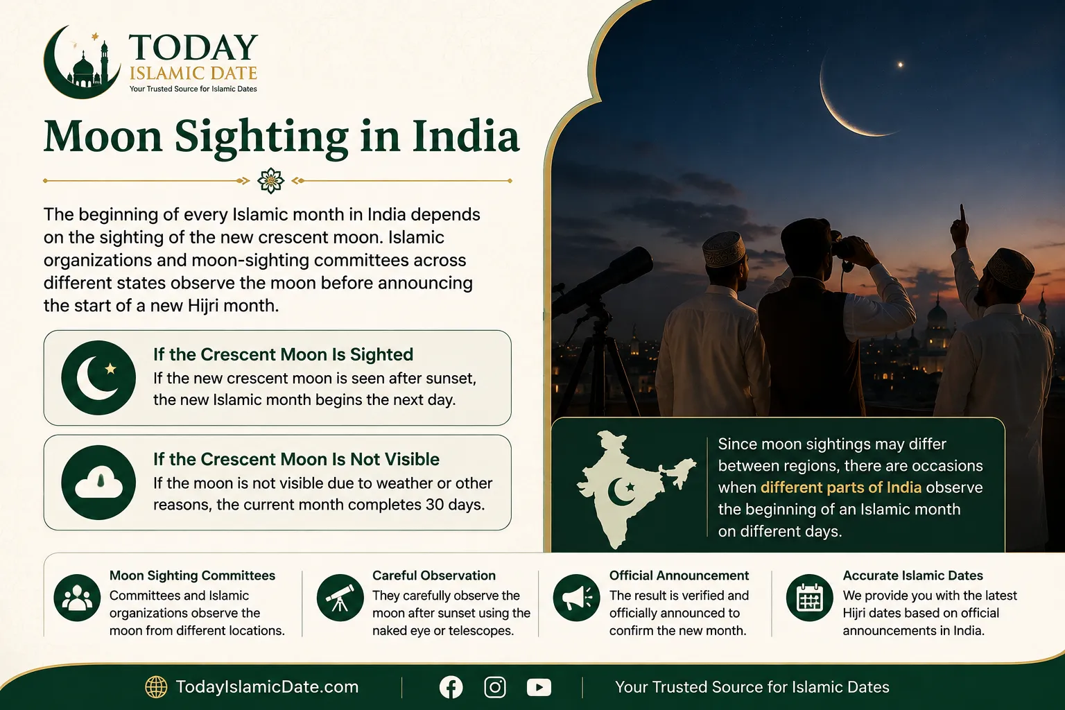 Moon Sighting in India - Hijri Date Updates