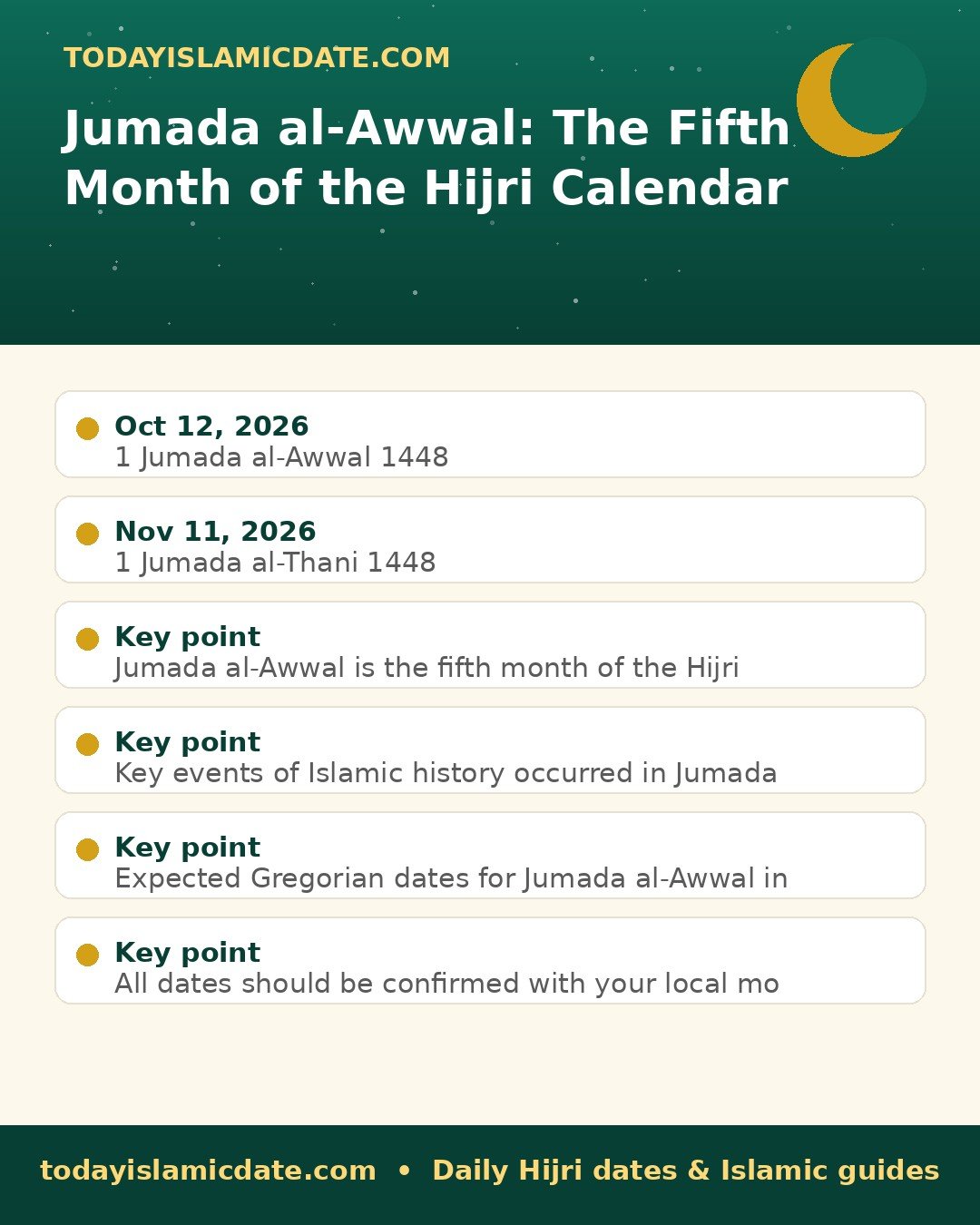 Jumada al-Awwal: The Fifth Month of the Hijri Calendar infographic