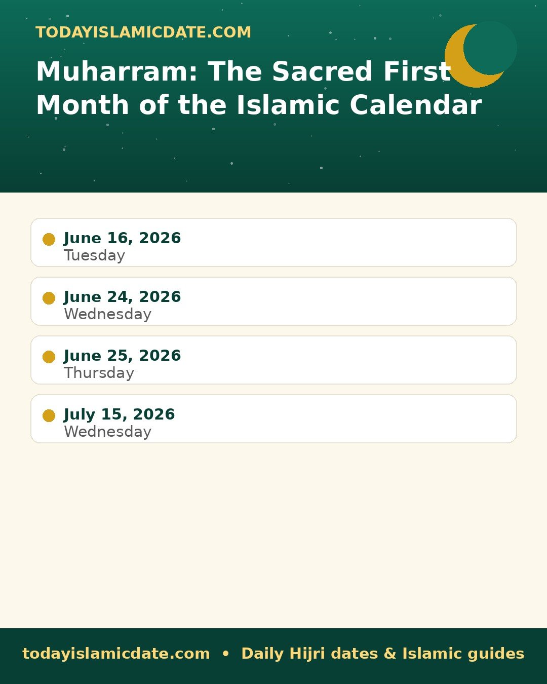 Muharram: The Sacred First Month of the Islamic Calendar infographic