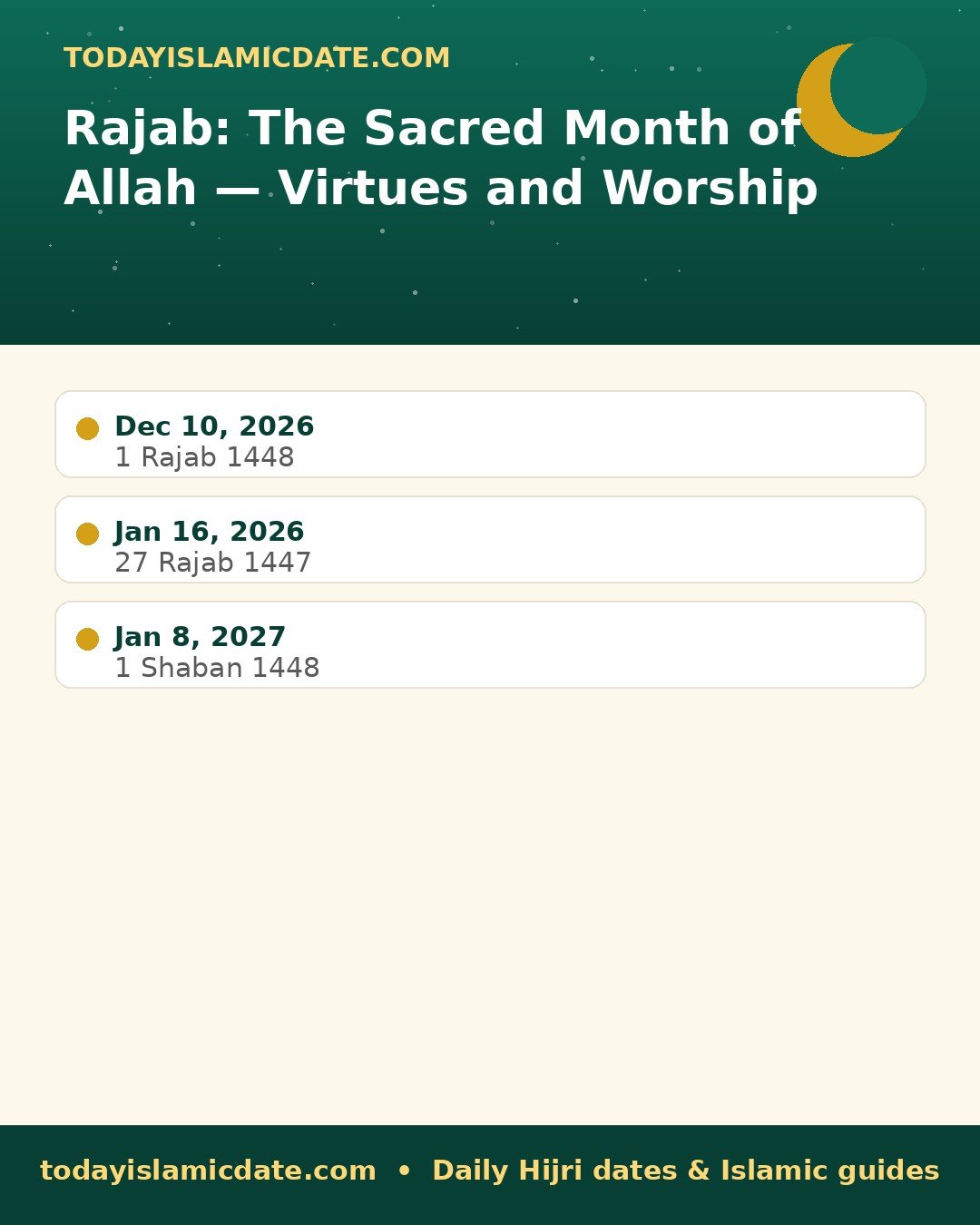 Rajab: The Sacred Month of Allah — Virtues and Worship infographic